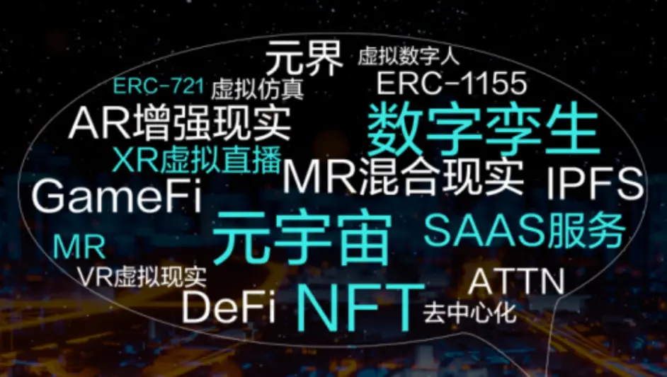 爱游戏官方入口-包含SHIB官宣与Gate携手，开启元宇宙新纪元！的词条