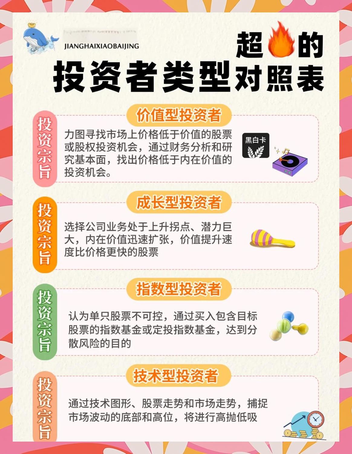 AVAX遭遇大幅下滑超80%，投资者恐慌性抛售