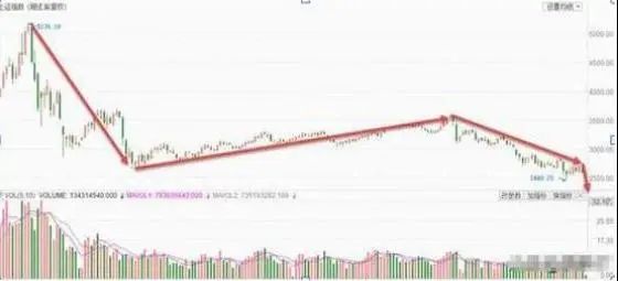 爱游戏官方入口-TON冲破185美元大关，牛市是否已来临？