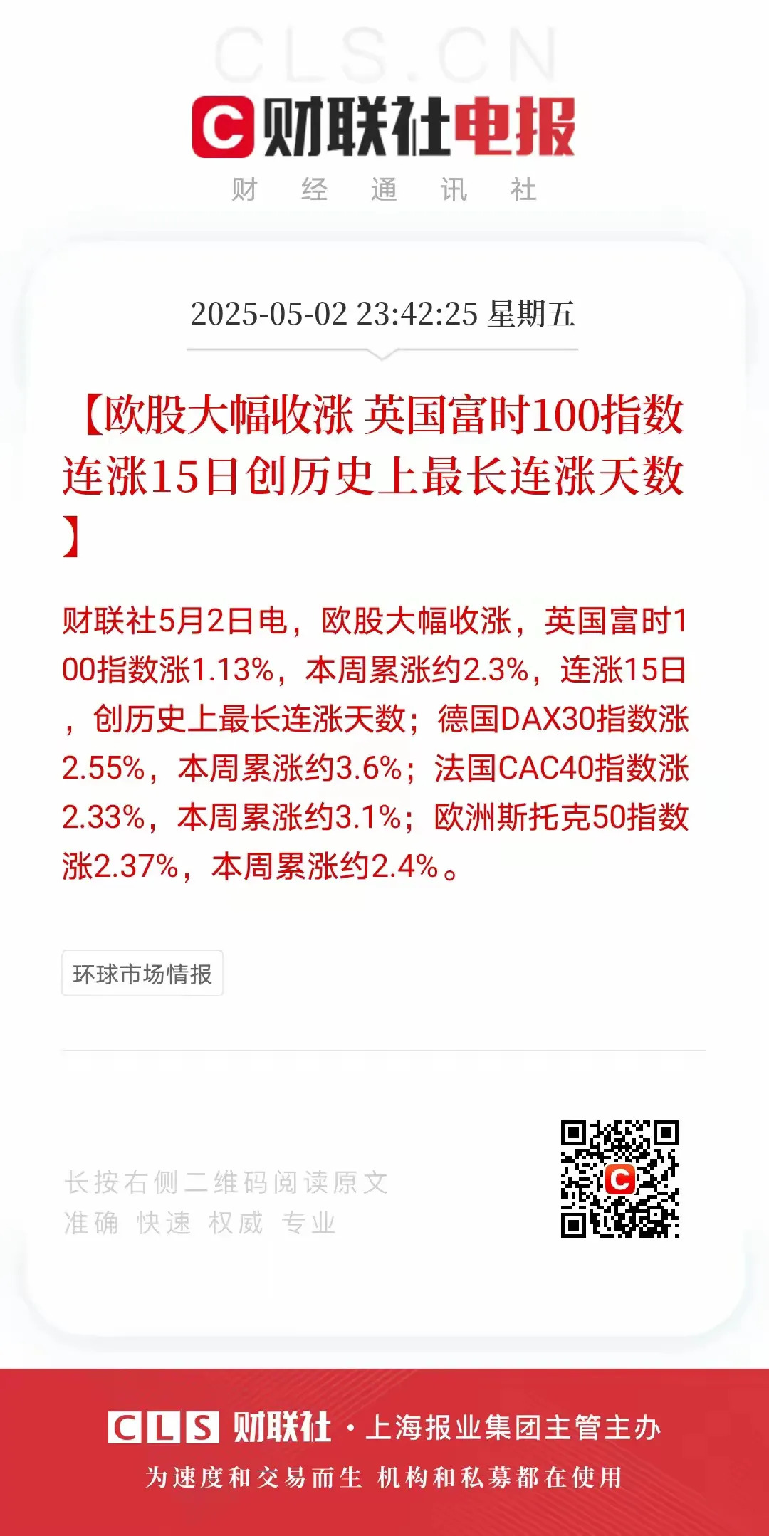 TON冲破185美元大关，牛市是否已来临？