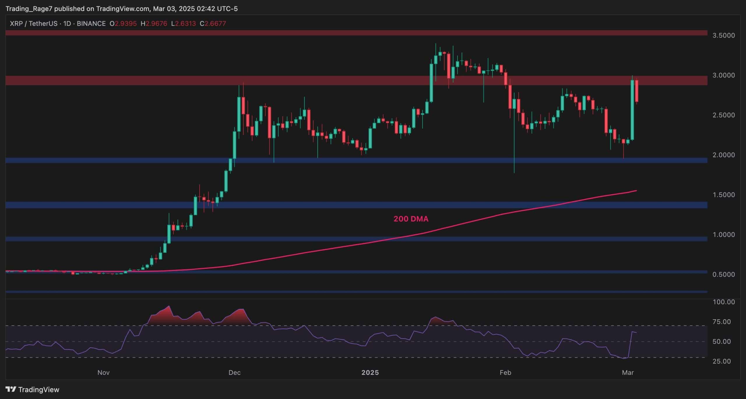 爱游戏官方入口-包含XRP上扬势惊人，一夜飙升40%，加密市场沸腾的词条