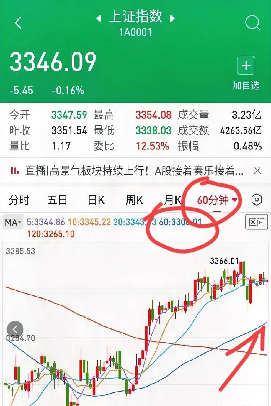 包含TON飙升势惊人，一夜飙升16.18%，加密市场沸腾的词条