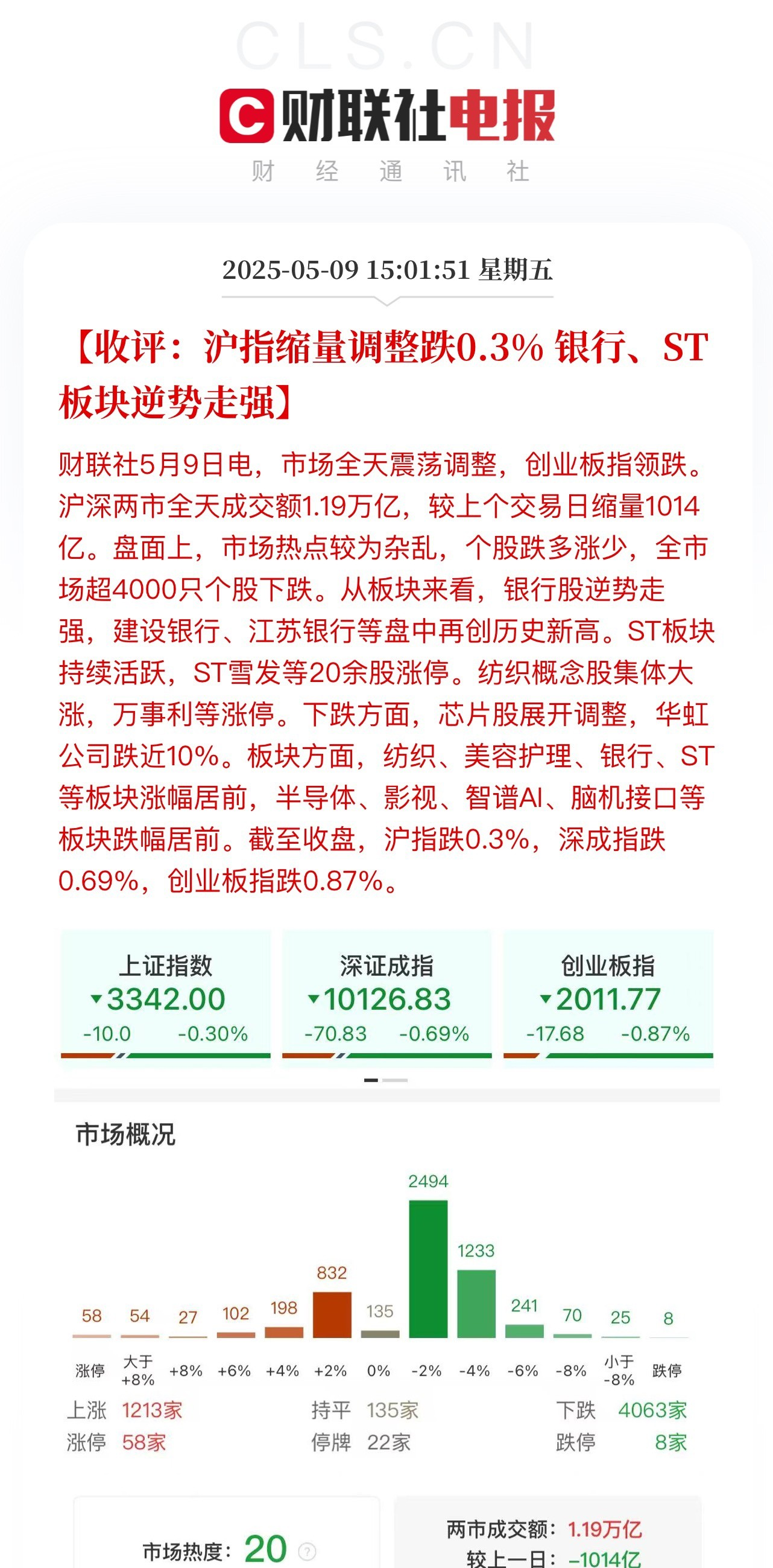 MATIC上涨势惊人，一夜飙升Polkadot%，加密市场沸腾