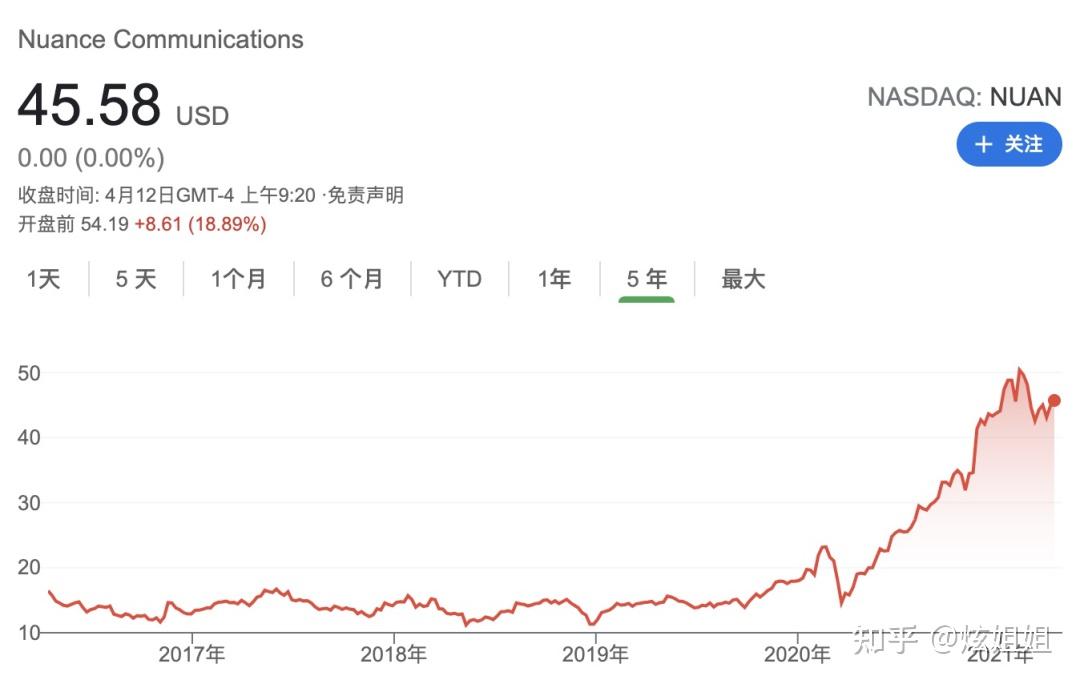 爱游戏-专家称ARB将在年底冲破197美元，引发引发关注，引发热议